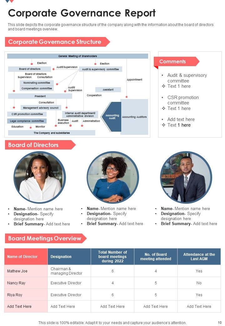 Annual Financial Summary For Chemical Industry One Pager Documents