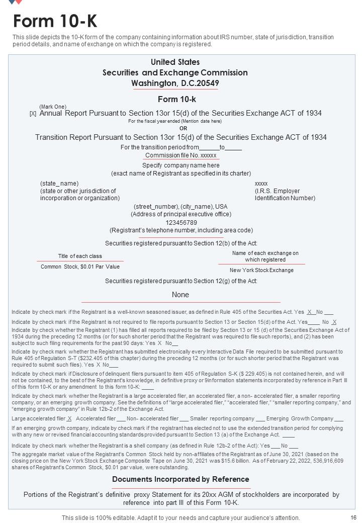 Annual Financial Summary For Chemical Industry One Pager Documents