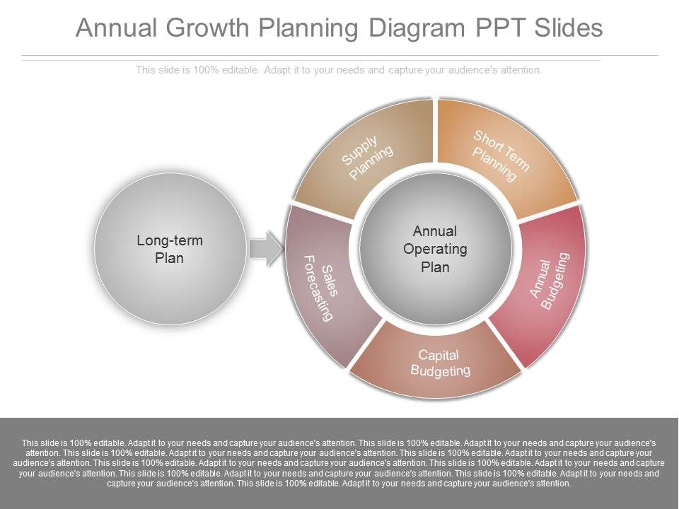 Annual_Growth_Planning_Diagram_Ppt_Slides_1.jpg