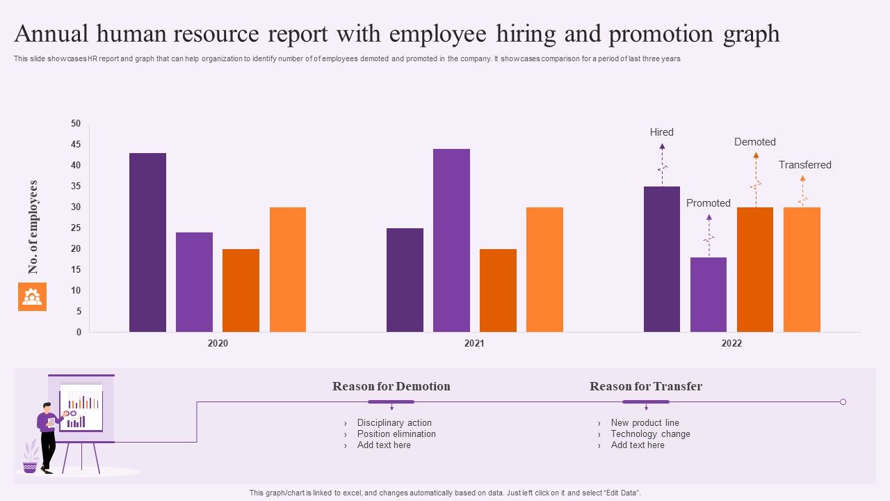 Annual_Human_Resource_Report_With_Employee_Hiring_And_Promotion_Graph_Mockup_PDF_Slide_1.jpg