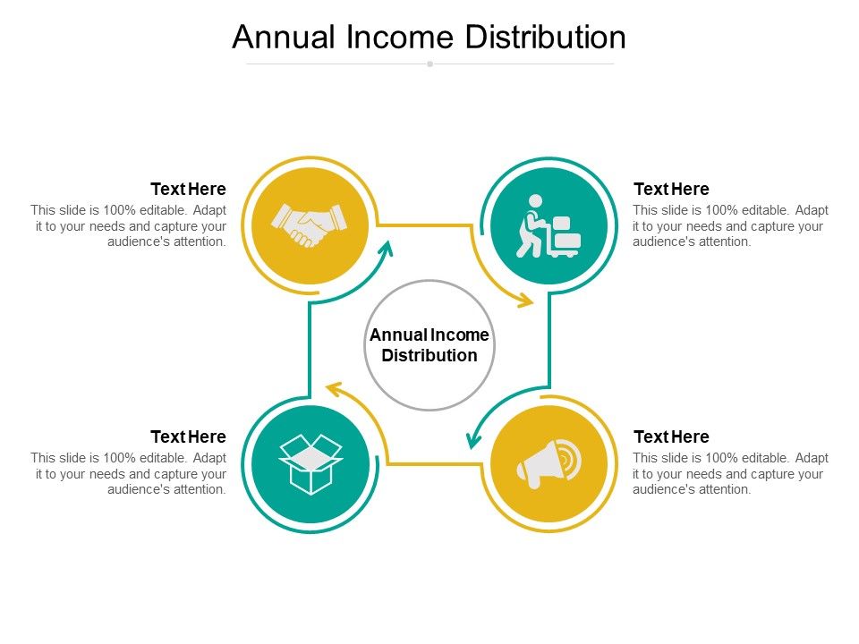 Annual_Income_Distribution_Ppt_PowerPoint_Presentation_Professional_Template_Cpb_Slide_1.jpg