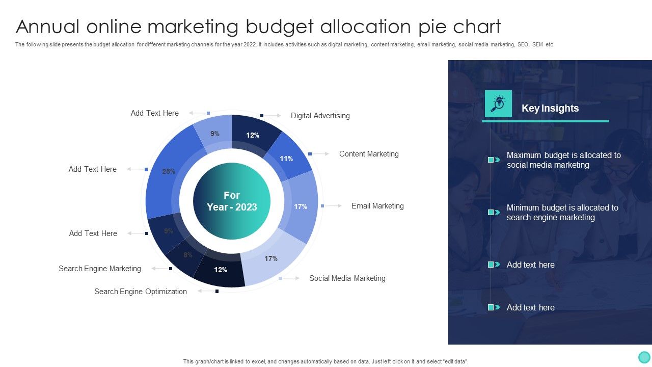Annual_Online_Marketing_Budget_Allocation_Pie_Chart_Pictures_PDF_Slide_1.jpg