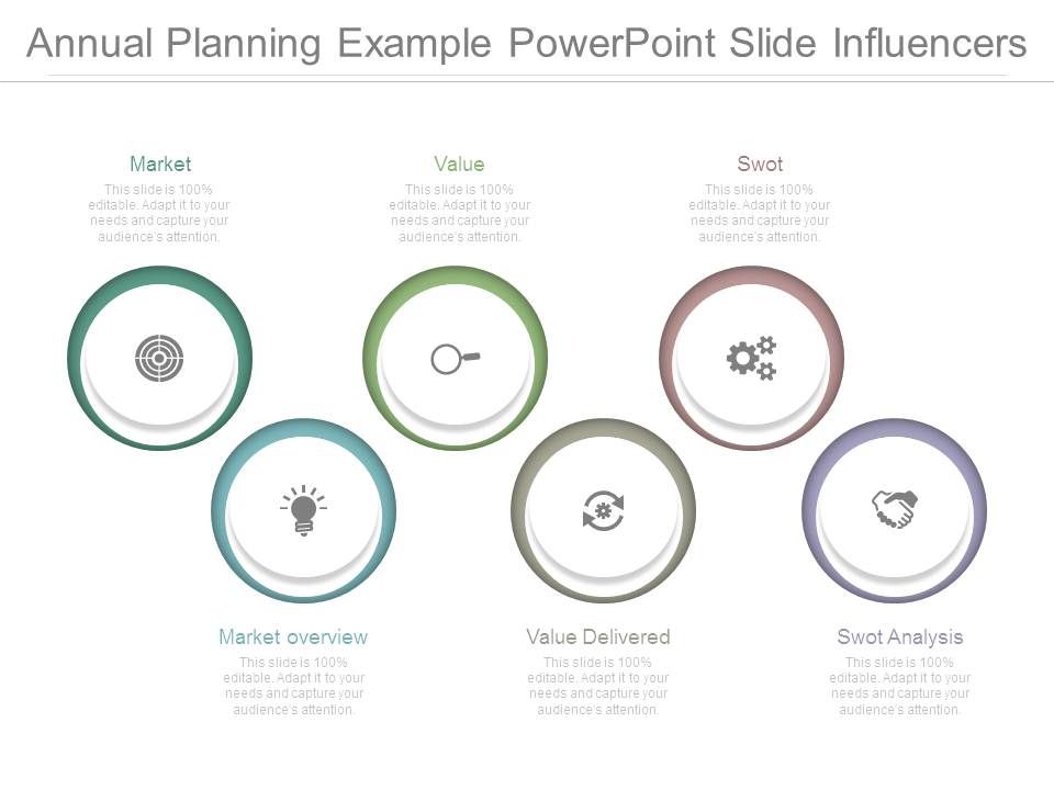 Annual_Planning_Example_Powerpoint_Slide_Influencers_1.jpg