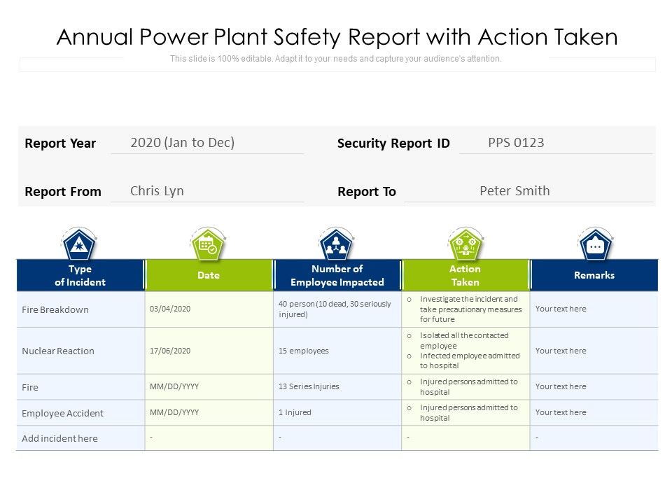 Annual_Power_Plant_Safety_Report_With_Action_Taken_Ppt_PowerPoint_Presentation_File_Designs_Download_PDF_Slide_1.jpg