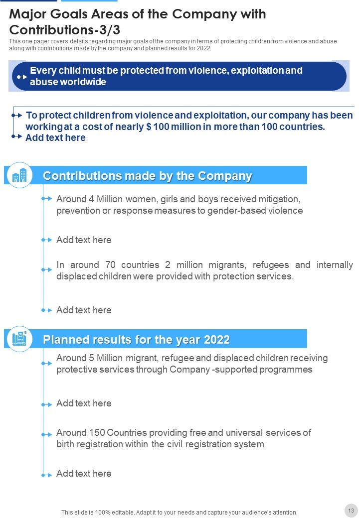 Annual Report Of Nonprofit Organization 2021 2022 One Pager Documents