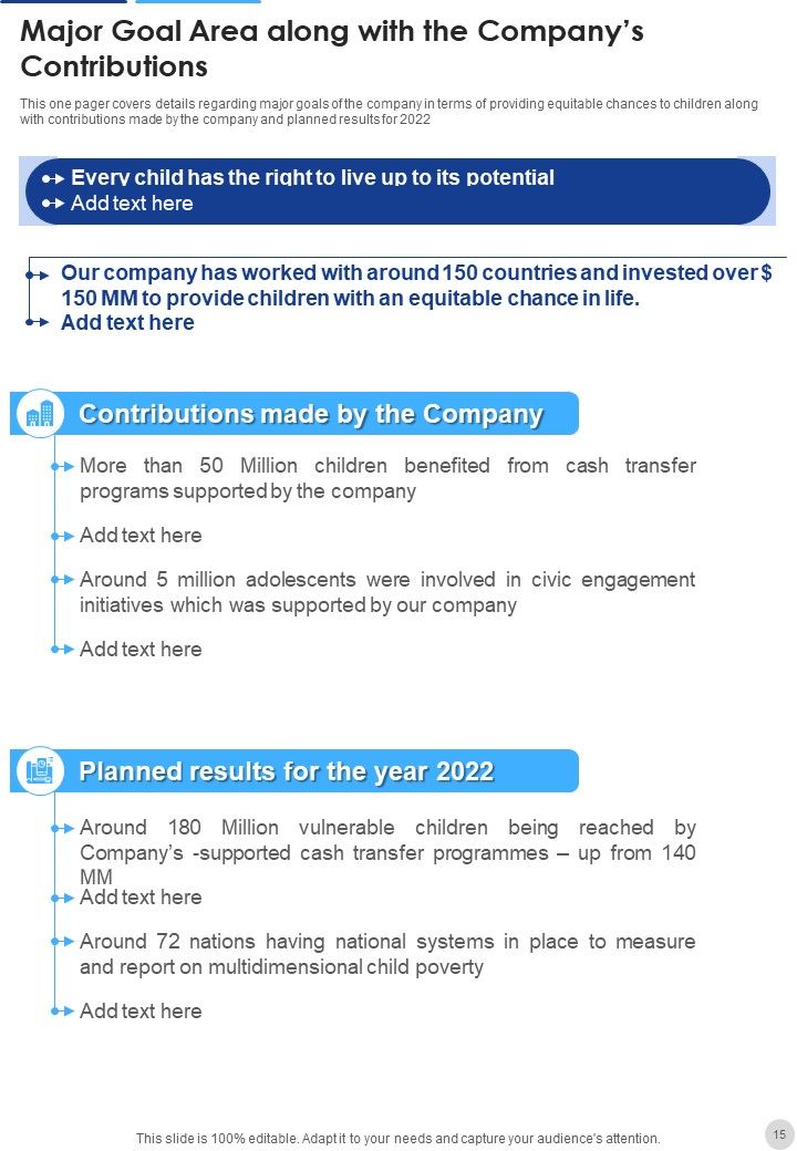 Annual Report Of Nonprofit Organization 2021 2022 One Pager Documents
