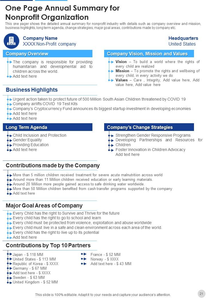 Annual Report Of Nonprofit Organization 2021 2022 One Pager Documents
