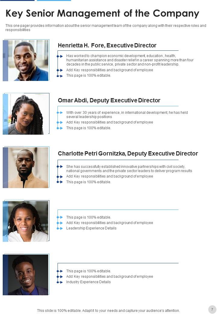 Annual Report Of Nonprofit Organization 2021 2022 One Pager Documents