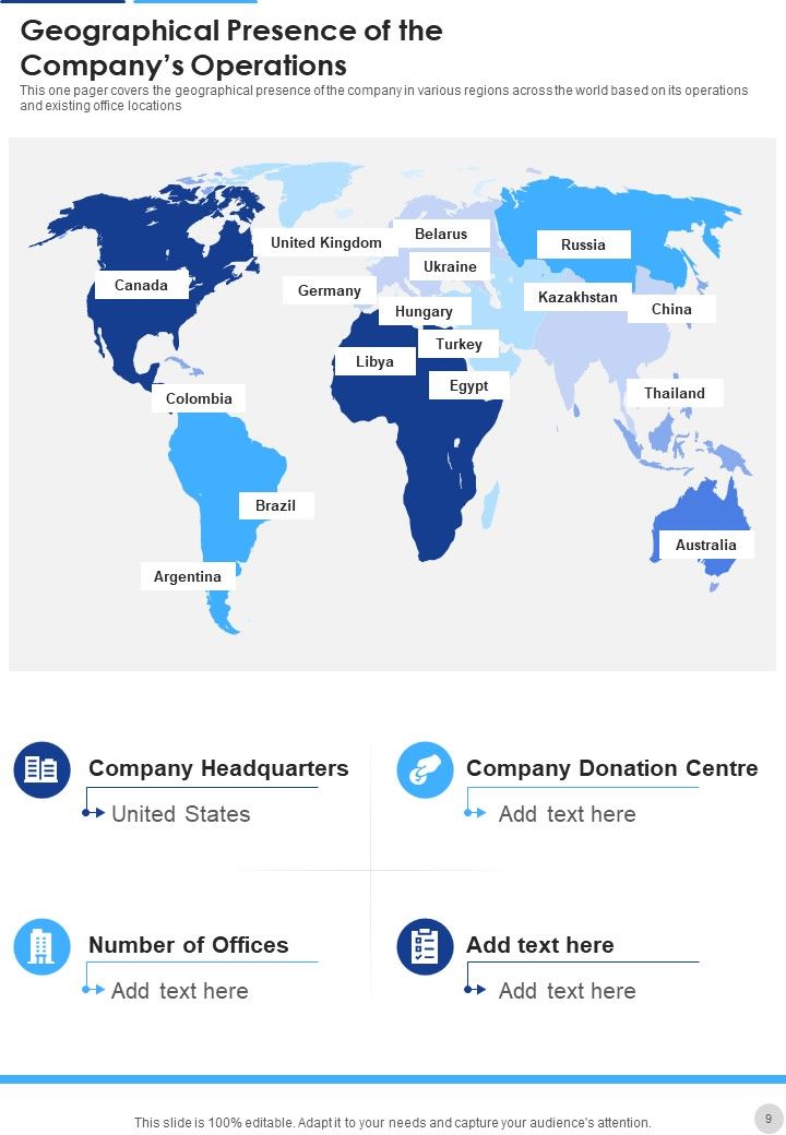 Annual Report Of Nonprofit Organization 2021 2022 One Pager Documents