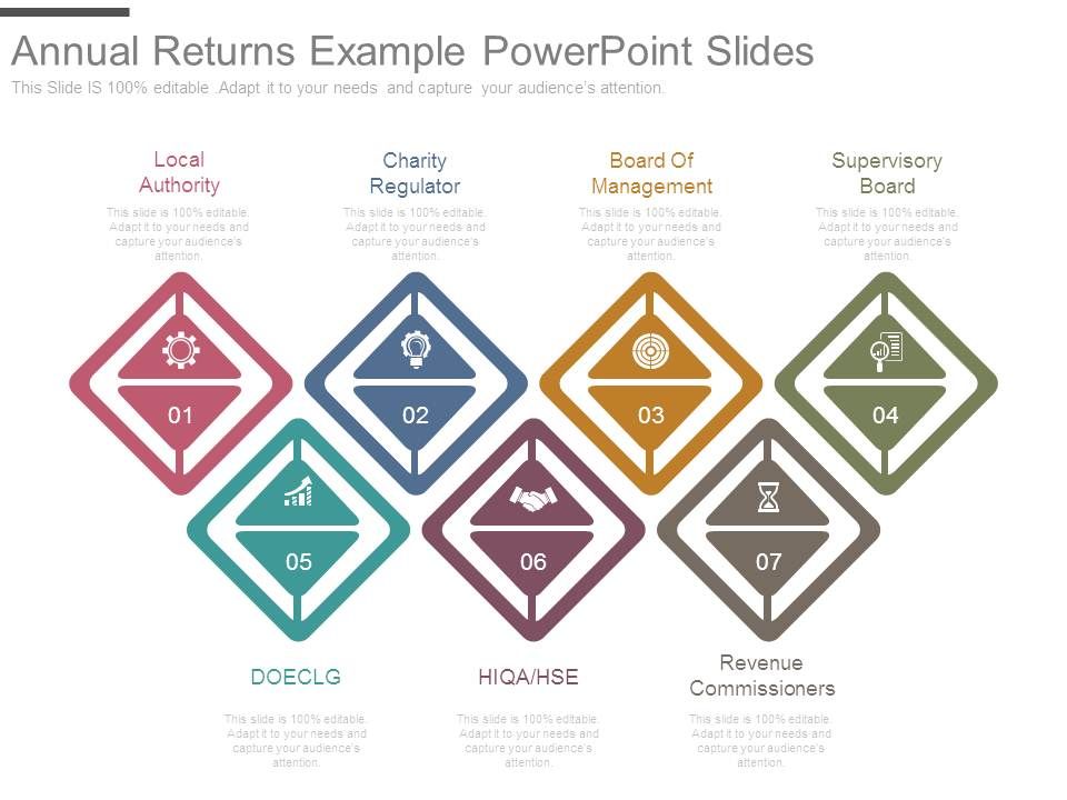 Annual_Returns_Example_Powerpoint_Slides_1.jpg