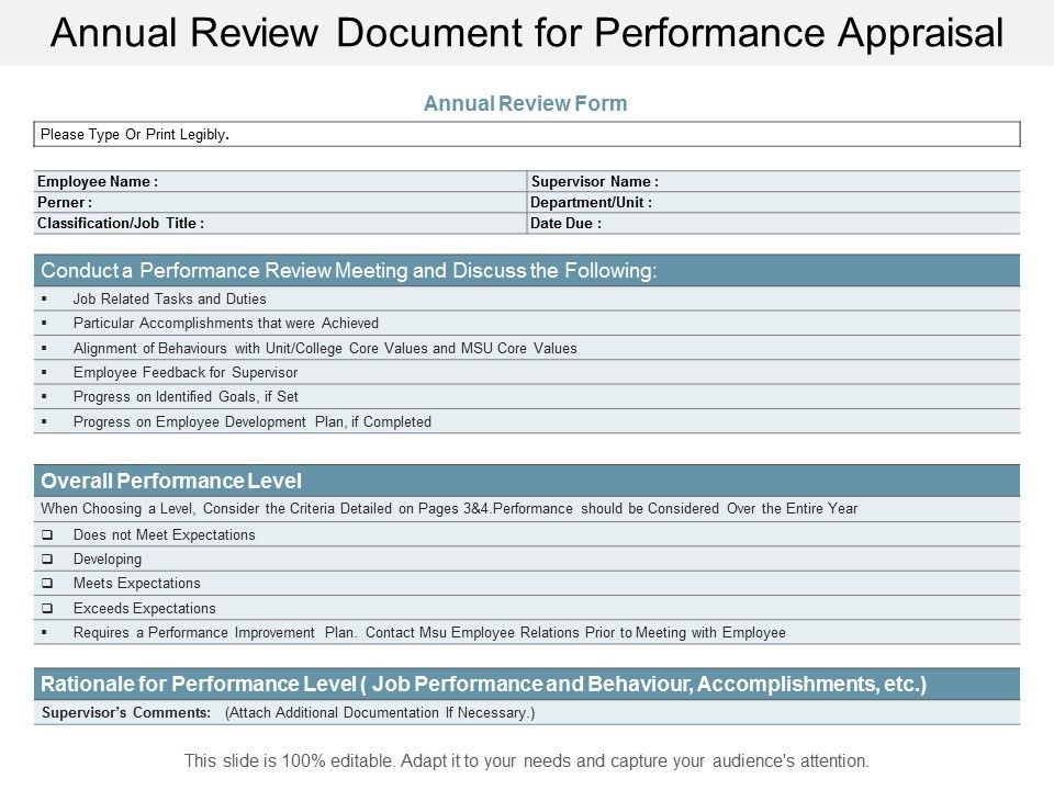 Annual_Review_Document_For_Performance_Appraisal_Ppt_PowerPoint_Presentation_Design_Templates_Slide_1.jpg