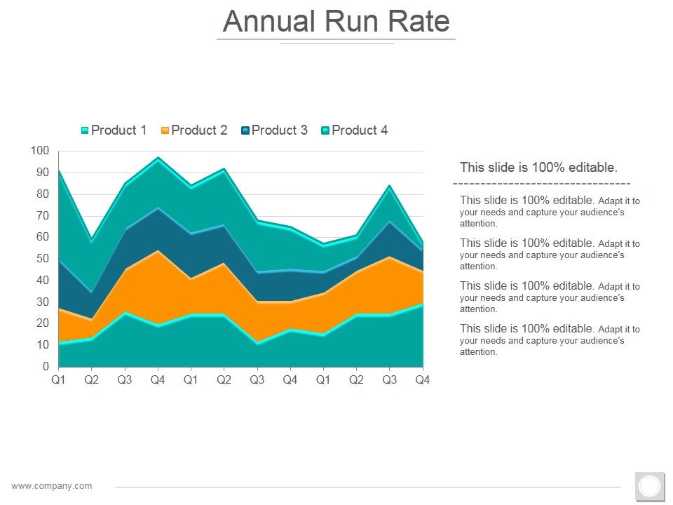 Annual_Run_Rate_Ppt_PowerPoint_Presentation_Gallery_Mockup_Slide_1.jpg
