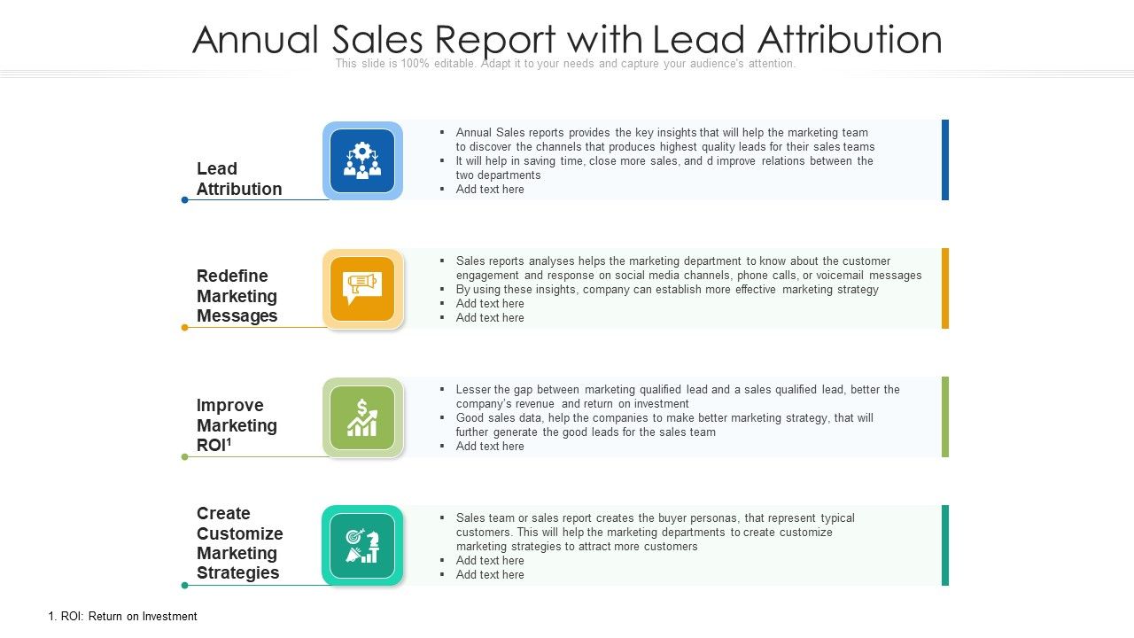 Annual_Sales_Report_With_Lead_Attribution_Ppt_Model_Files_PDF_Slide_1.jpg