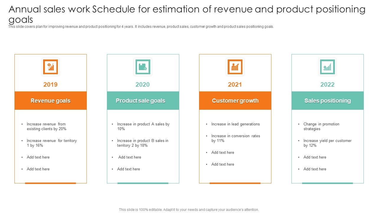 Annual_Sales_Work_Schedule_For_Estimation_Of_Revenue_And_Product_Positioning_Goals_Demonstration_PDF_Slide_1.jpg