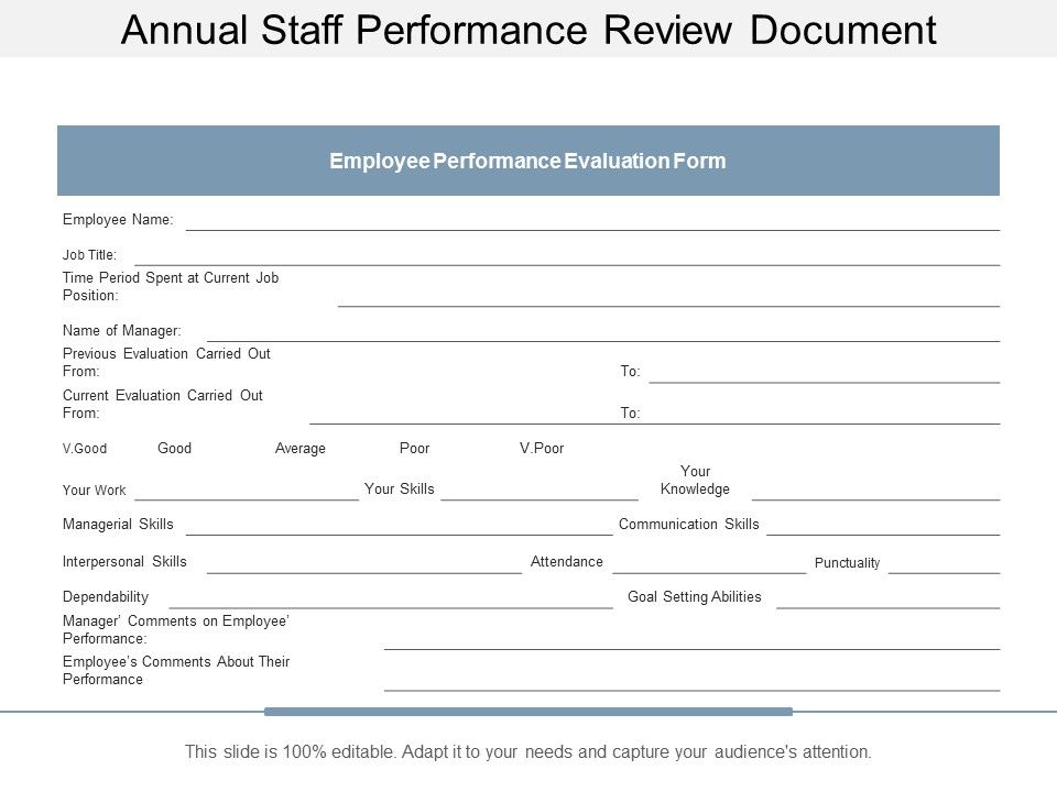 Annual_Staff_Performance_Review_Document_Ppt_PowerPoint_Presentation_Pictures_Sample_Slide_1.jpg