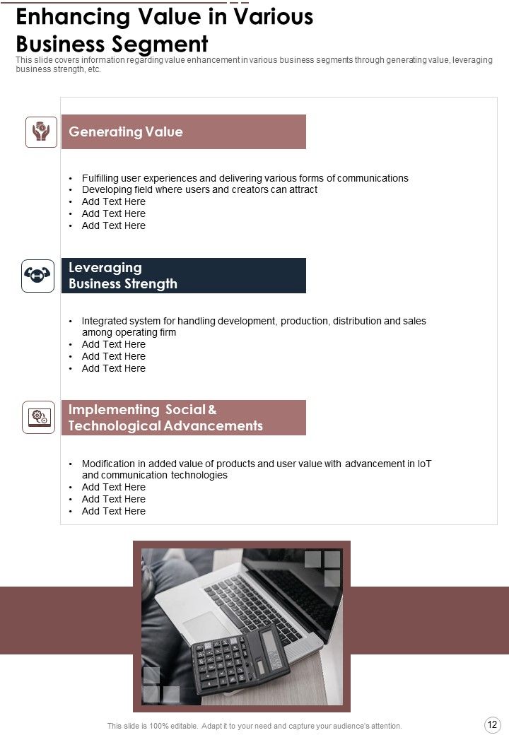 Annual Summary Of E Commerce Business One Pager Documents