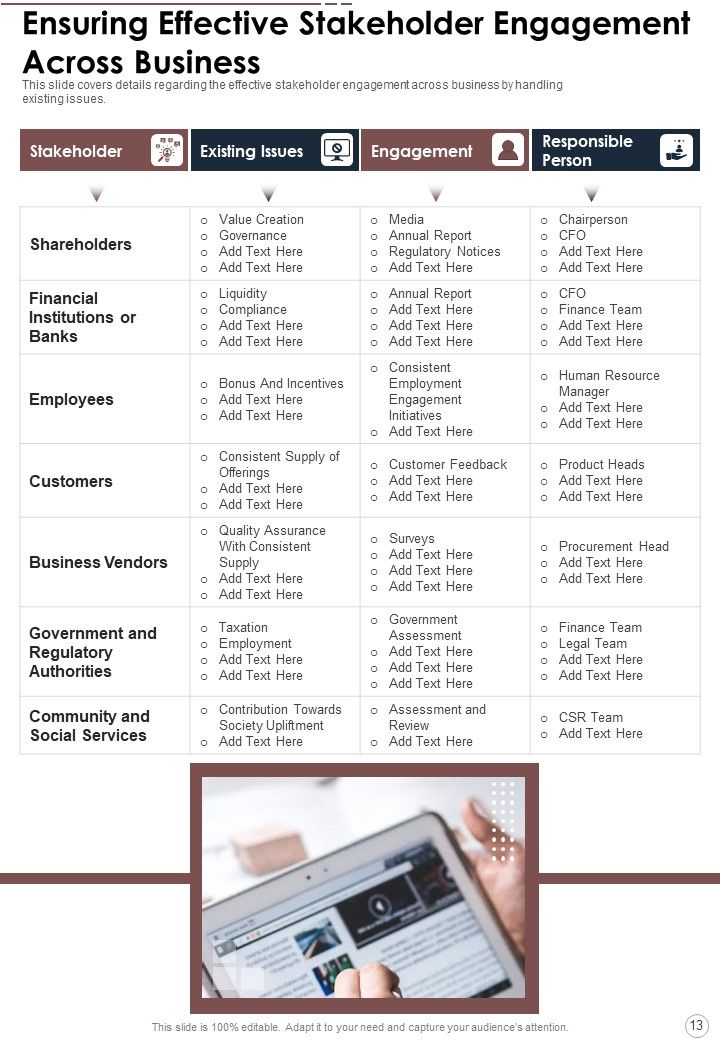 Annual Summary Of E Commerce Business One Pager Documents