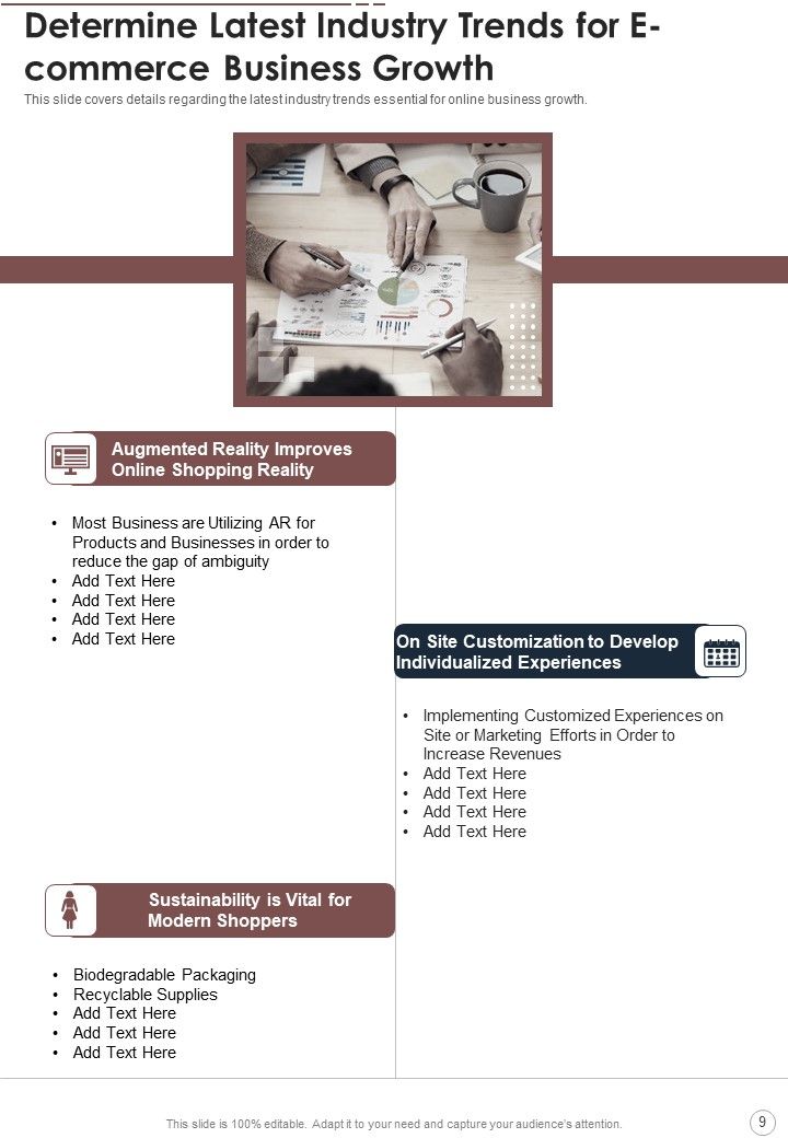 Annual Summary Of E Commerce Business One Pager Documents