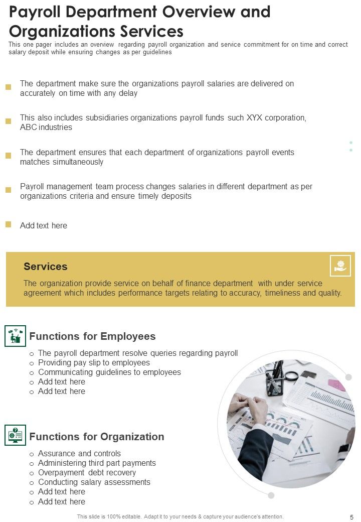 Annual Summary Of Employee Salaries One Pager Documents