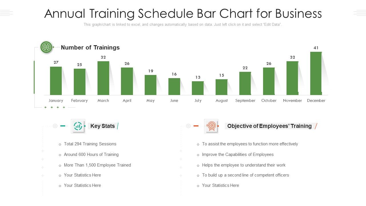 Annual_Training_Schedule_Bar_Chart_For_Business_Ppt_PowerPoint_Presentation_File_Infographics_PDF_Slide_1.jpg