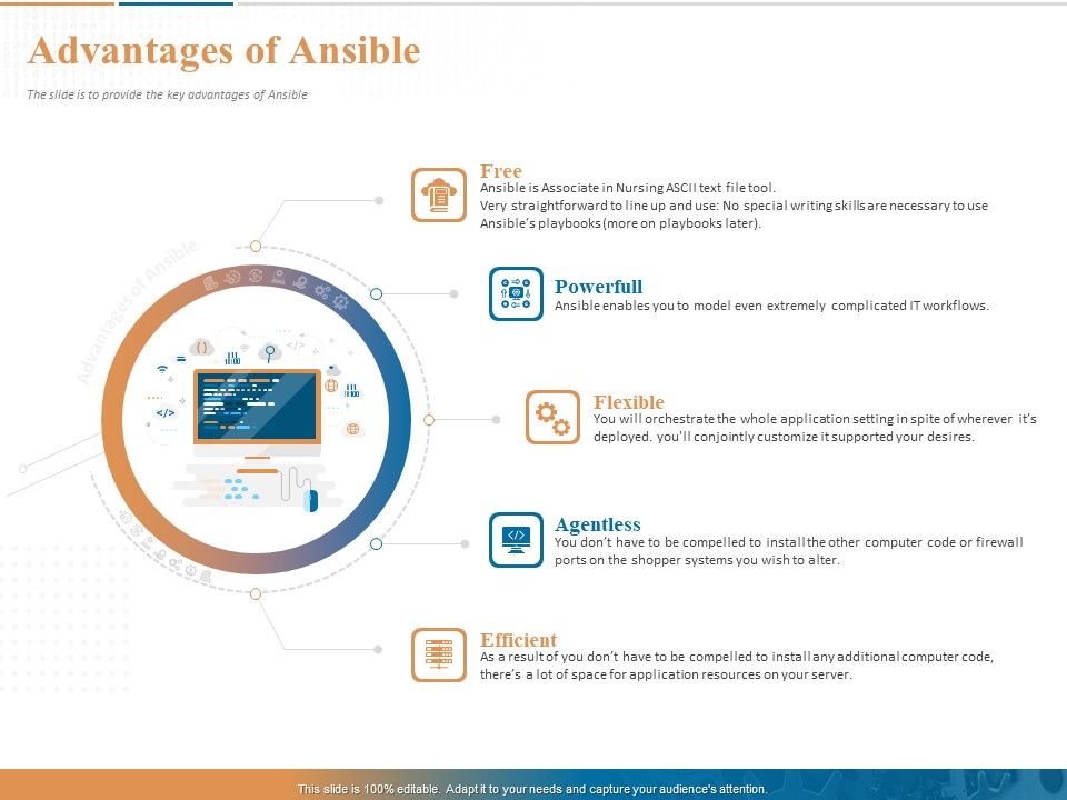 Ansible_Hands_On_Introduction_Advantages_Of_Ansible_Ppt_PowerPoint_Presentation_Professional_Templates_PDF_Slide_1.jpg