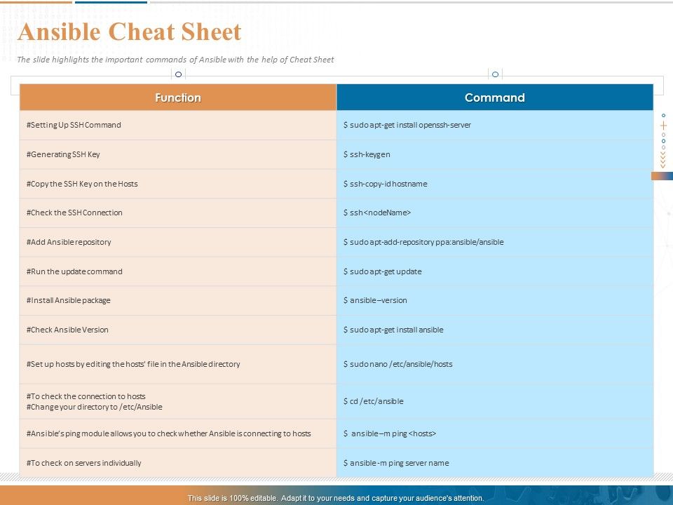 Ansible_Hands_On_Introduction_Ansible_Cheat_Sheet_Ppt_PowerPoint_Presentation_Visual_Aids_Model_PDF_Slide_1.jpg