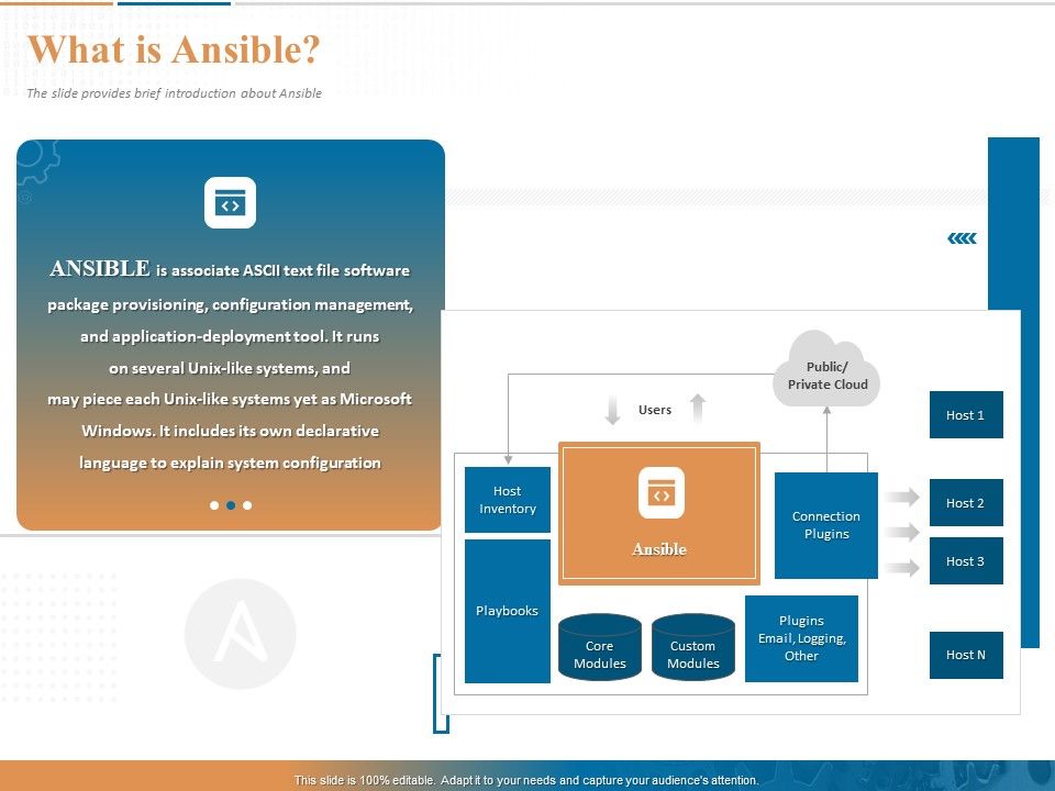 Ansible_Hands_On_Introduction_What_Is_Ansible_Ppt_PowerPoint_Presentation_Infographics_Example_File_PDF_Slide_1.jpg