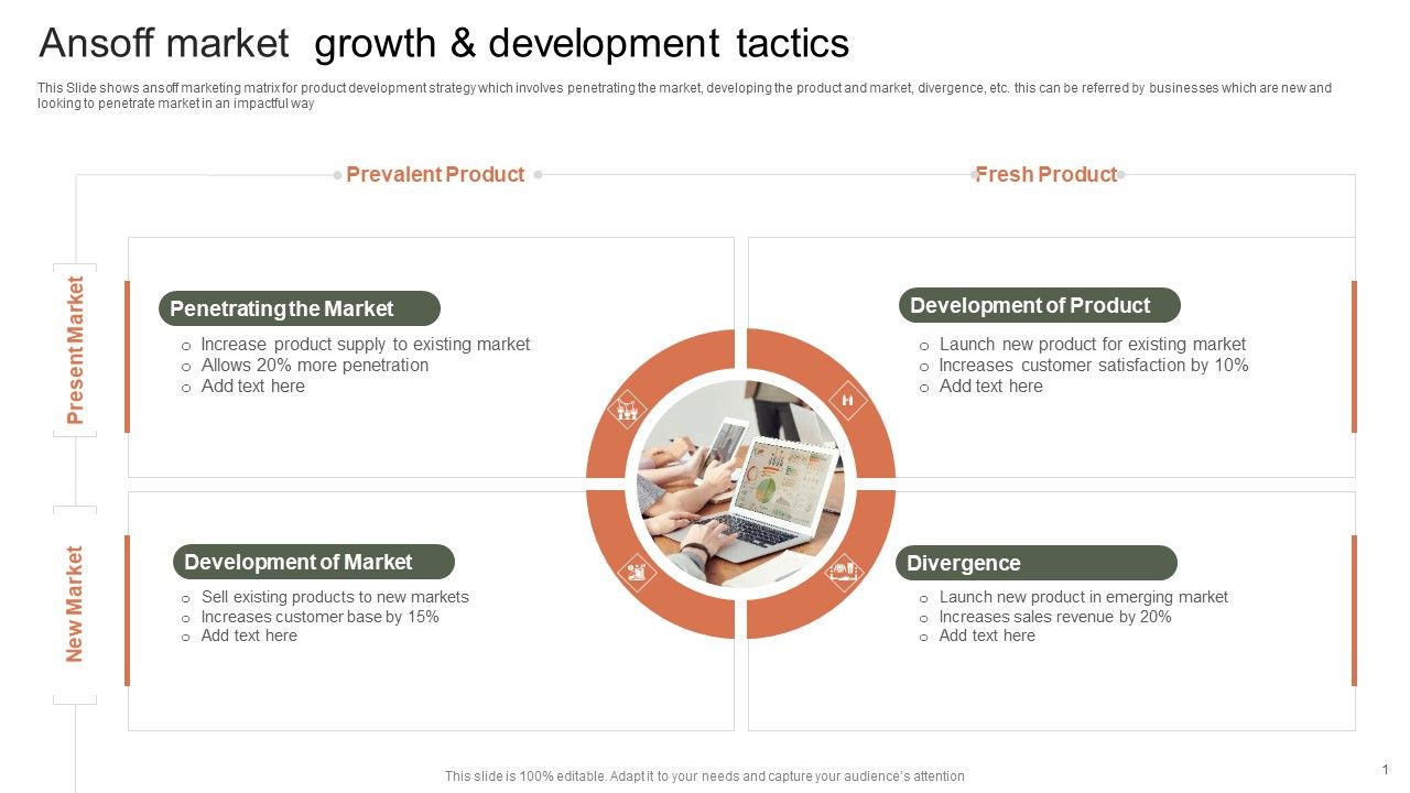 Ansoff_Market_Growth_And_Development_Tactics_Slides_PDF_Slide_1.jpg