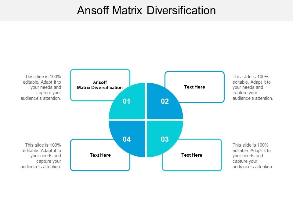 Ansoff_Matrix_Diversification_Ppt_PowerPoint_Presentation_Portfolio_Deck_Cpb_Slide_1.jpg