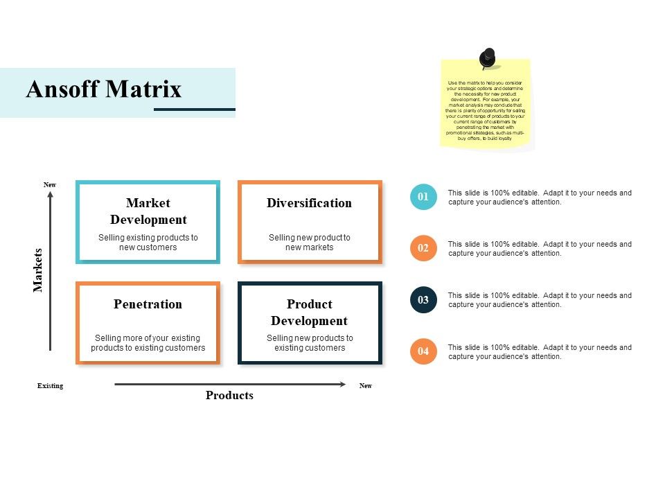 Ansoff_Matrix_Ppt_PowerPoint_Presentation_Gallery_Master_Slide_Slide_1.jpg