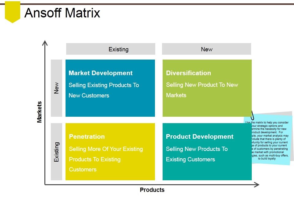 Ansoff_Matrix_Ppt_PowerPoint_Presentation_Layouts_Master_Slide_Slide_1.jpg