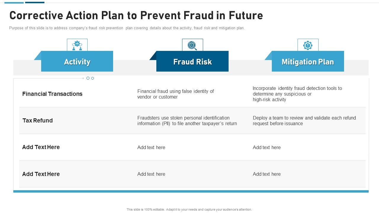 Anti_Scam_Playbook_Corrective_Action_Plan_To_Prevent_Fraud_In_Future_Graphics_PDF_Slide_1.jpg