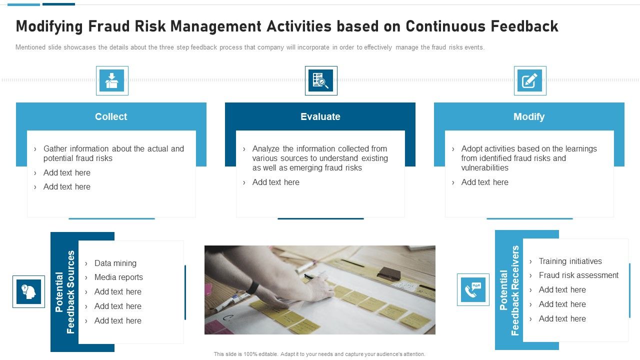 Anti_Scam_Playbook_Modifying_Fraud_Risk_Management_Activities_Background_PDF_Slide_1.jpg