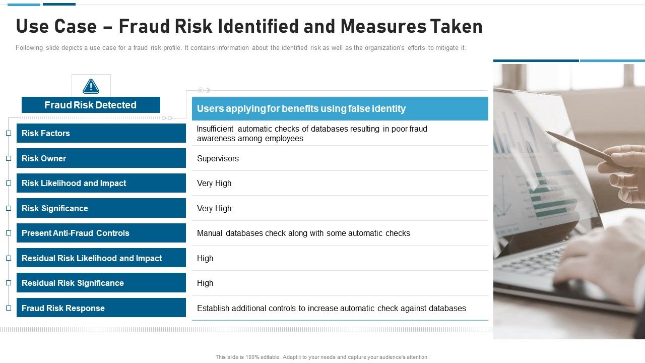 Anti_Scam_Playbook_Use_Case_Fraud_Risk_Identified_And_Measures_Taken_Sample_PDF_Slide_1.jpg