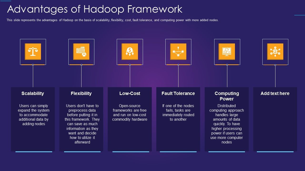 Apache_Hadoop_IT_Advantages_Of_Hadoop_Framework_Pictures_PDF_Slide_1.jpg