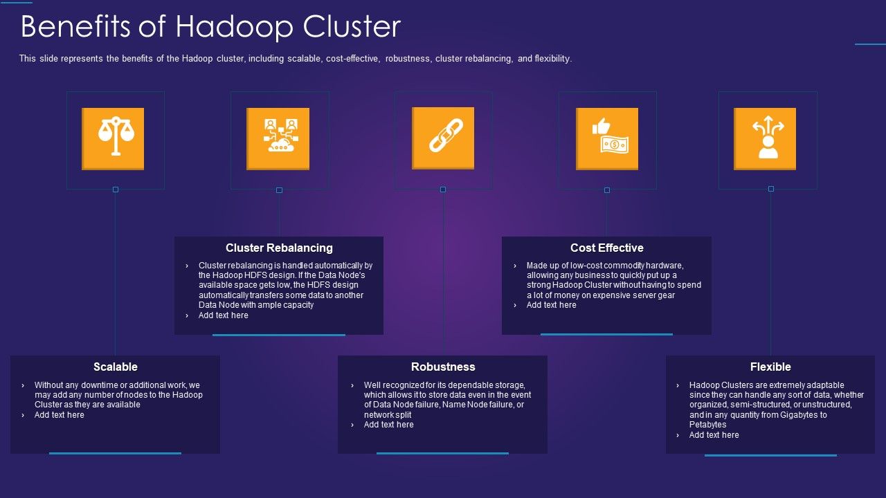 Apache_Hadoop_IT_Benefits_Of_Hadoop_Cluster_Portrait_PDF_Slide_1.jpg