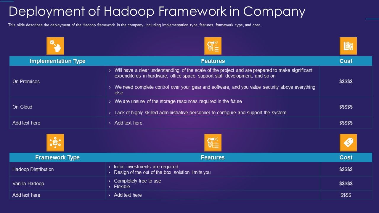 Apache_Hadoop_IT_Deployment_Of_Hadoop_Framework_In_Company_Microsoft_PDF_Slide_1.jpg