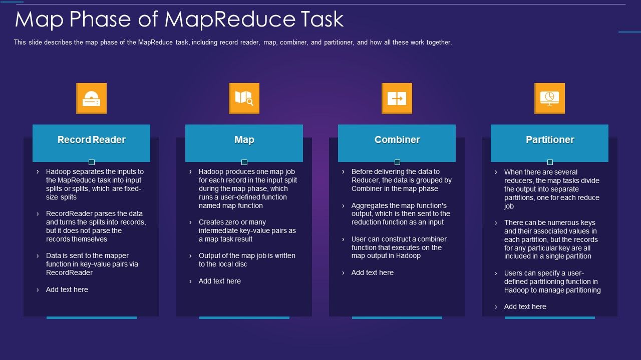 Apache_Hadoop_IT_Map_Phase_Of_Mapreduce_Task_Mockup_PDF_Slide_1.jpg