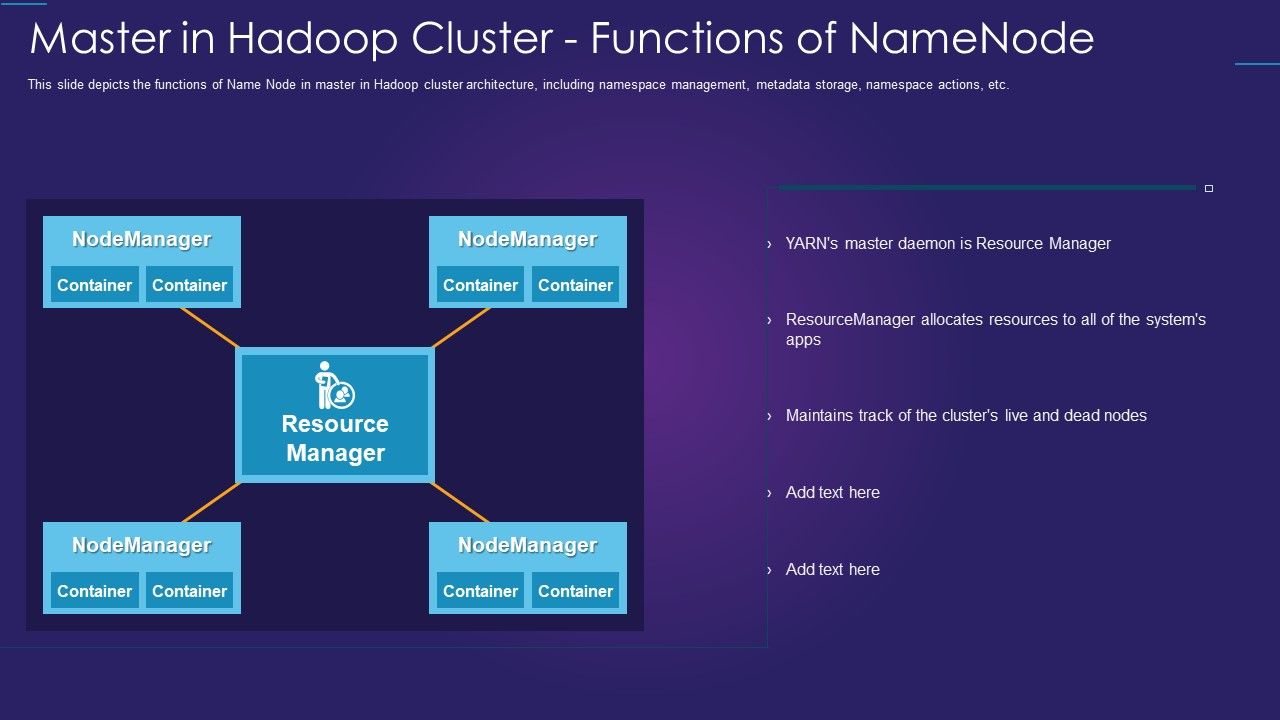 Apache_Hadoop_IT_Master_In_Hadoop_Cluster_Functions_Of_Namenode_Sample_PDF_Slide_1.jpg