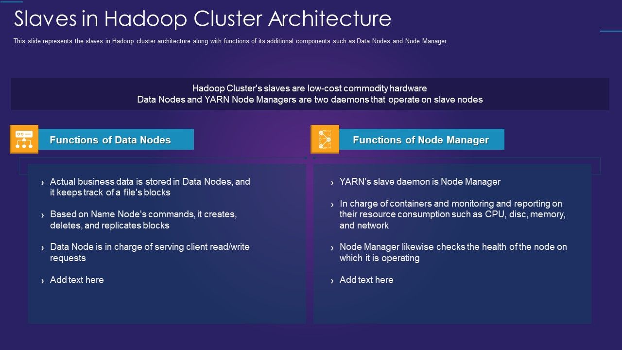 Apache_Hadoop_IT_Slaves_In_Hadoop_Cluster_Architecture_Structure_PDF_Slide_1.jpg