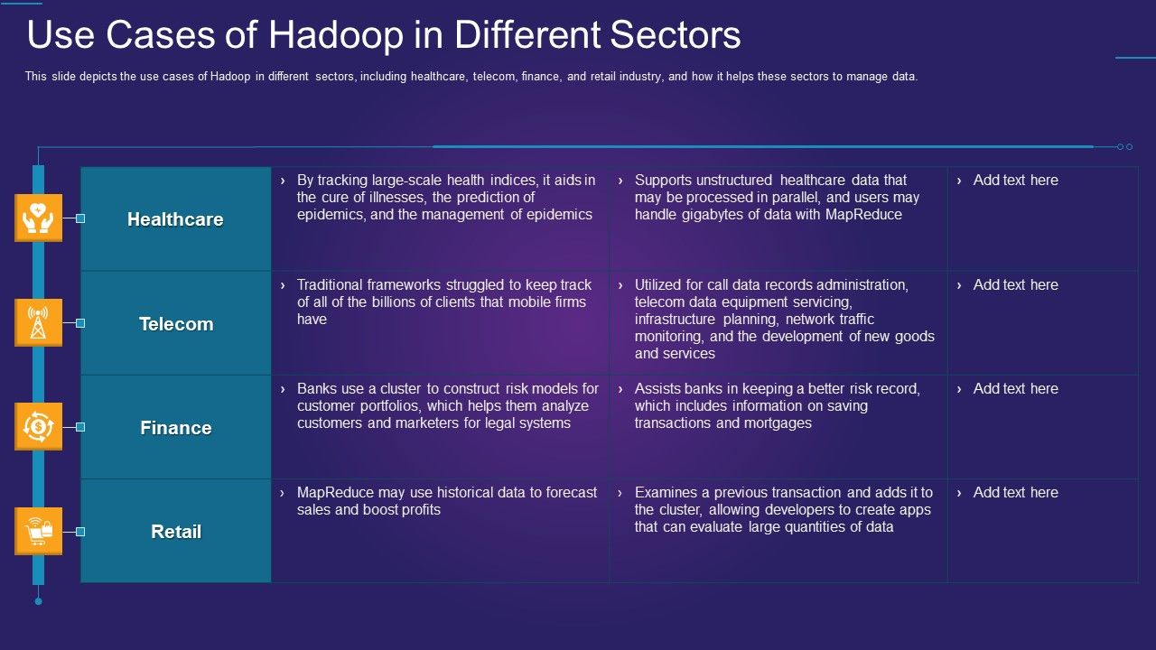 Apache_Hadoop_IT_Use_Cases_Of_Hadoop_In_Different_Sectors_Pictures_PDF_Slide_1.jpg