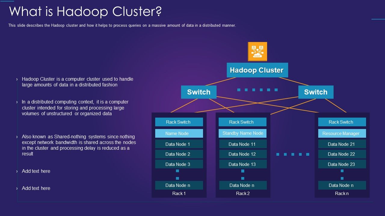 Apache_Hadoop_IT_What_Is_Hadoop_Cluster_Sample_PDF_Slide_1.jpg