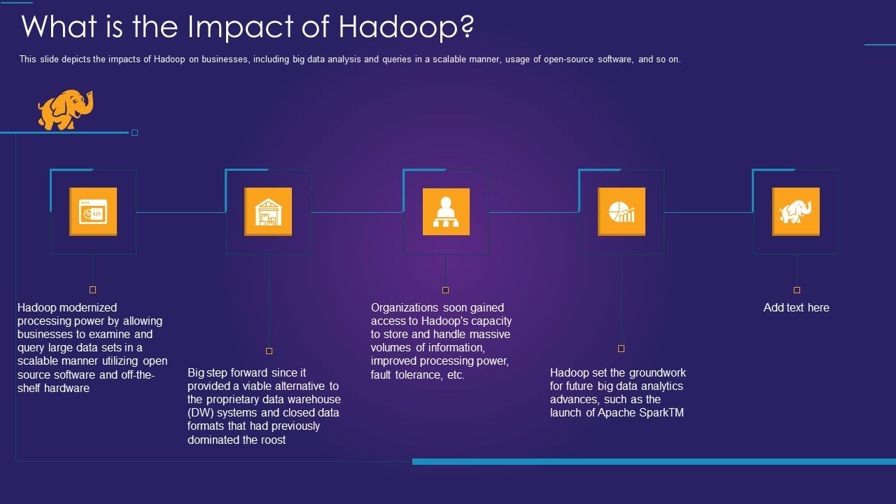 Apache_Hadoop_IT_What_Is_The_Impact_Of_Hadoop_Rules_PDF_Slide_1.jpg