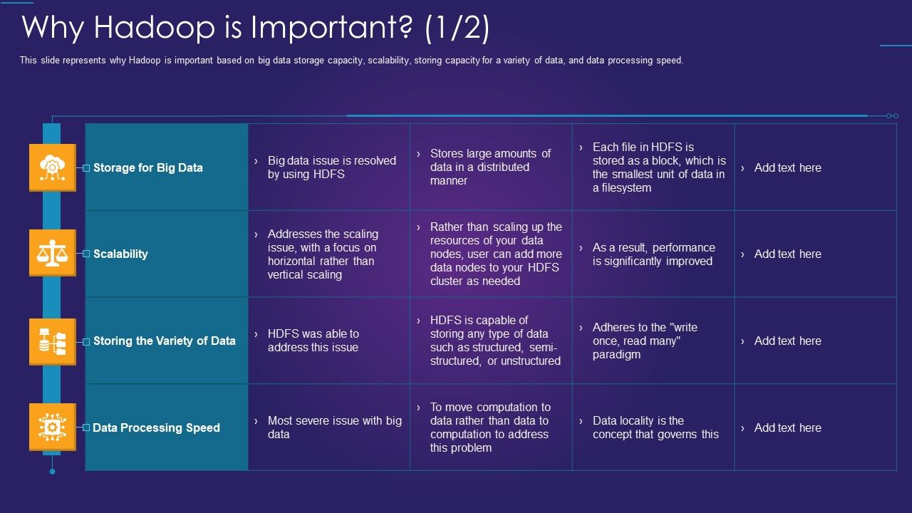 Apache_Hadoop_IT_Why_Hadoop_Is_Important_Brochure_PDF_Slide_1.jpg