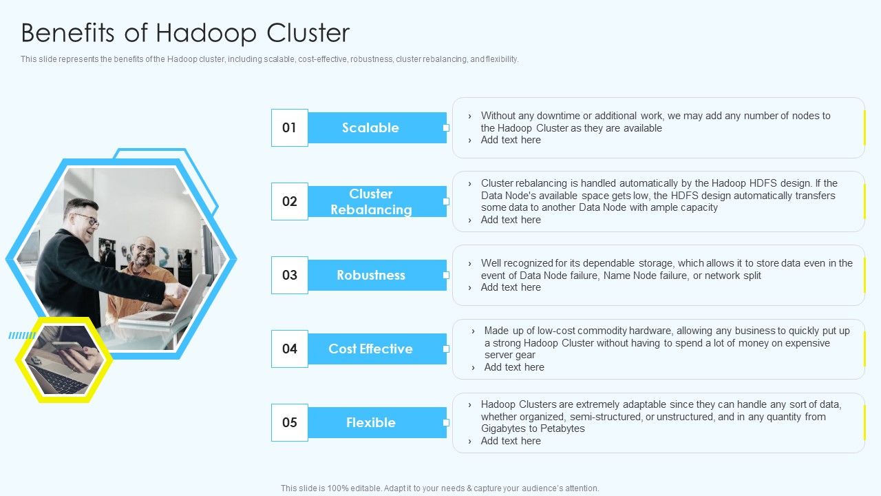 Apache_Hadoop_Software_Deployment_Benefits_Of_Hadoop_Cluster_Formats_PDF_Slide_1.jpg