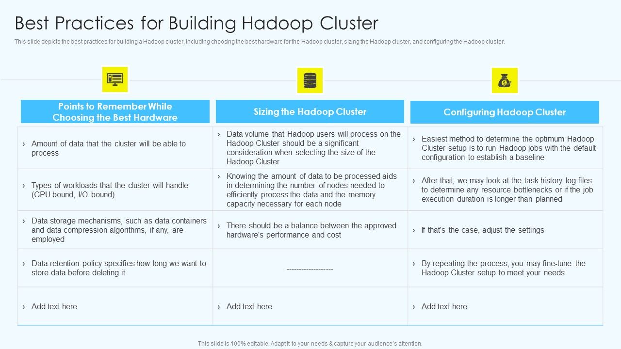 Apache_Hadoop_Software_Deployment_Best_Practices_For_Building_Hadoop_Cluster_Elements_PDF_Slide_1.jpg