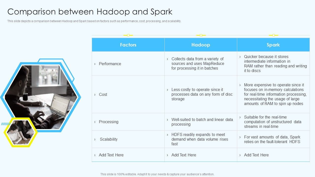 Apache_Hadoop_Software_Deployment_Comparison_Between_Hadoop_And_Spark_Clipart_PDF_Slide_1.jpg