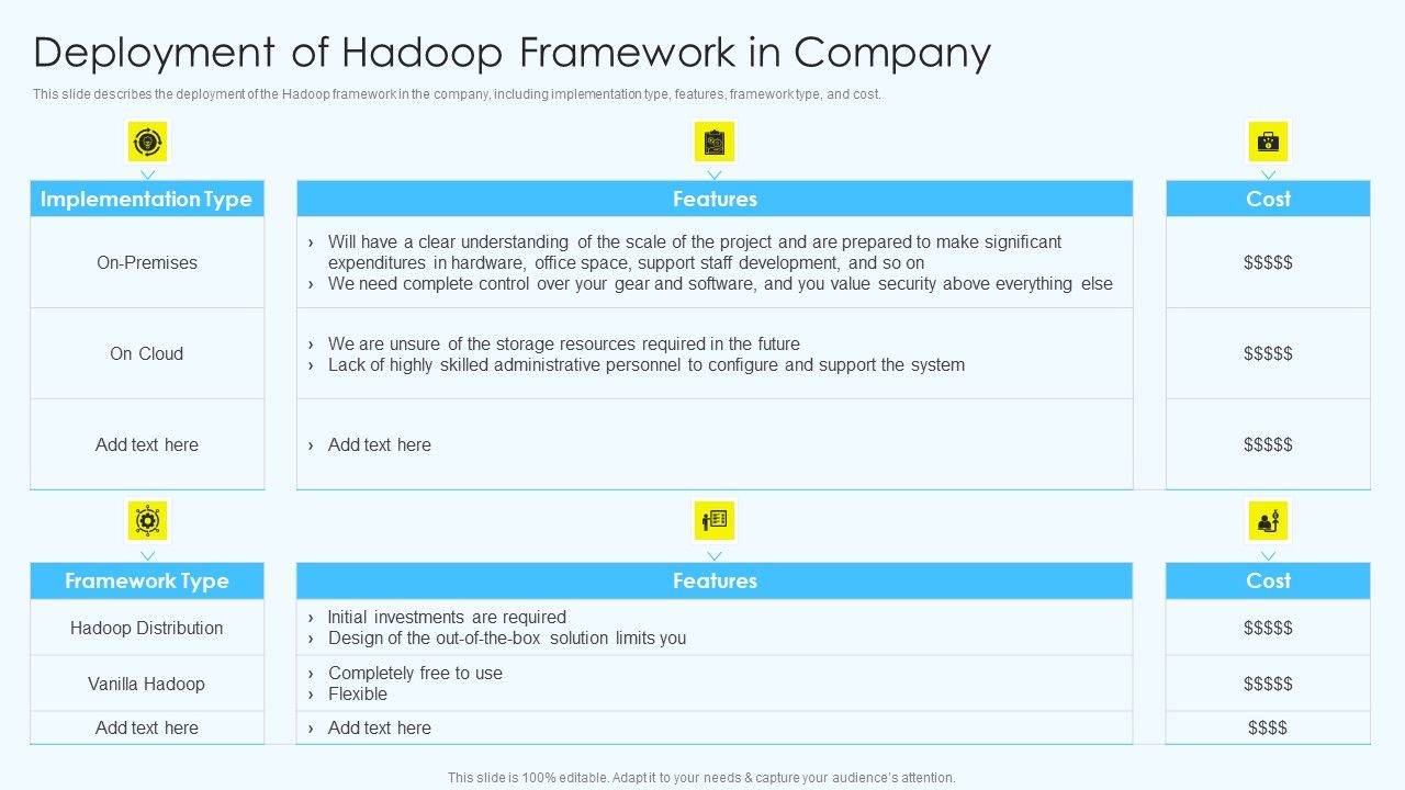 Apache_Hadoop_Software_Deployment_Deployment_Of_Hadoop_Framework_In_Company_Template_PDF_Slide_1.jpg