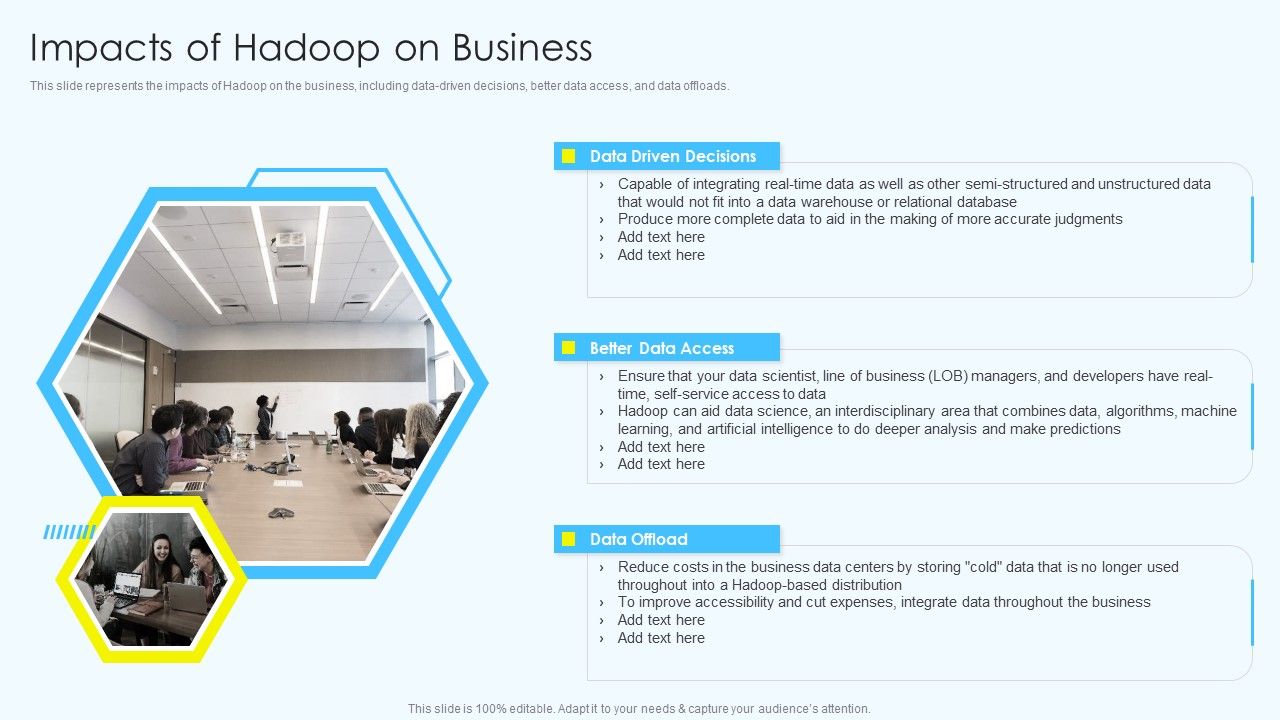 Apache_Hadoop_Software_Deployment_Impacts_Of_Hadoop_On_Business_Themes_PDF_Slide_1.jpg