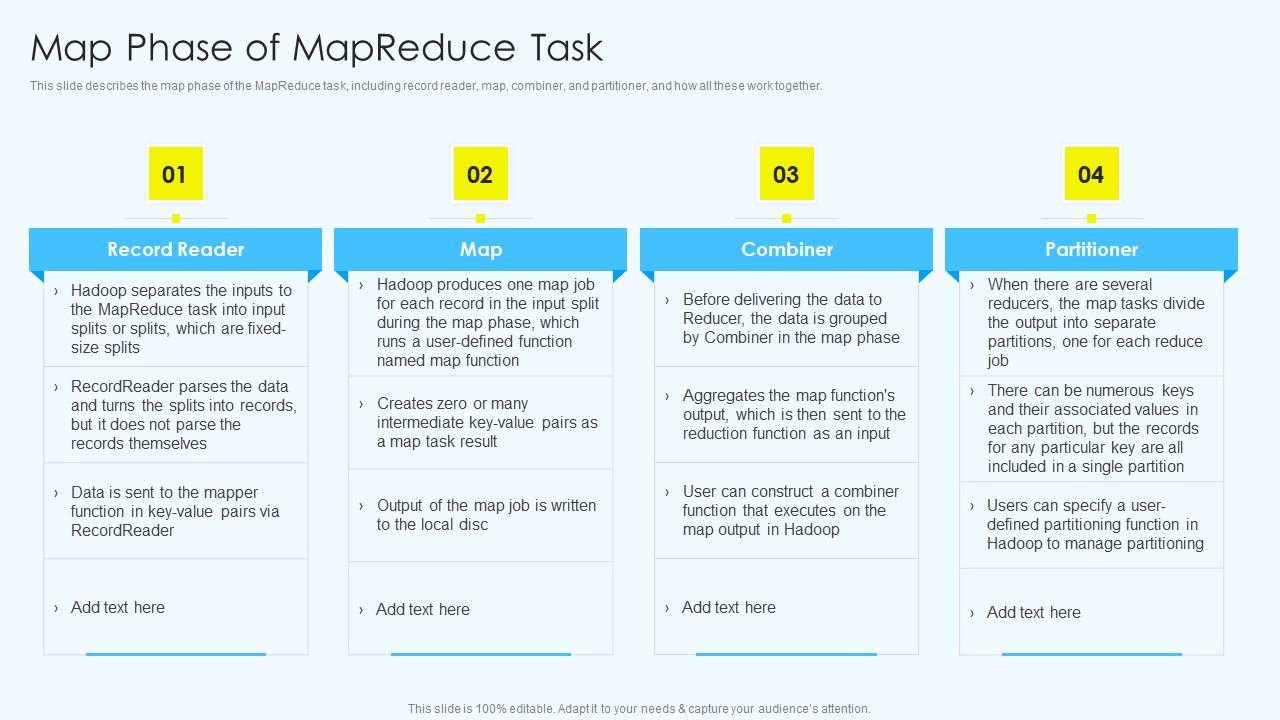 Apache_Hadoop_Software_Deployment_Map_Phase_Of_Mapreduce_Task_Topics_PDF_Slide_1.jpg
